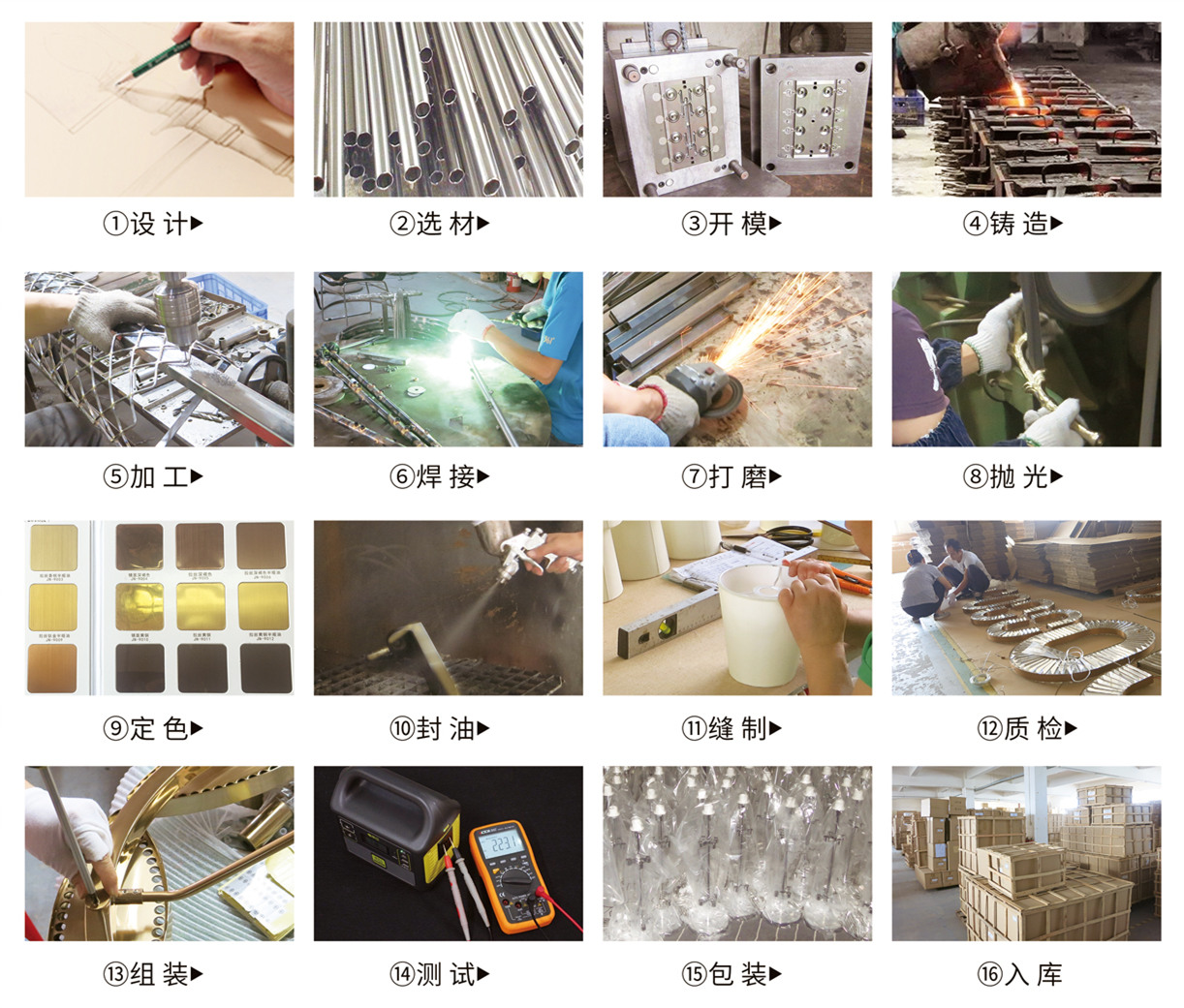 非标灯具定制流程